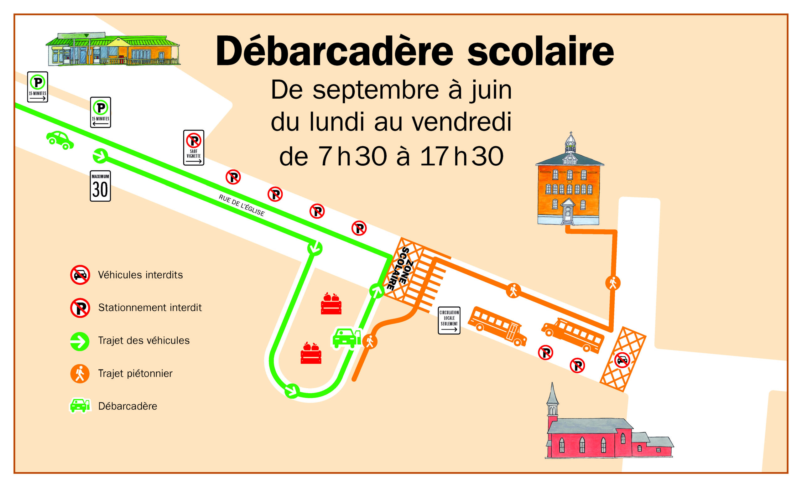 Nouvelle signalisation rue de l